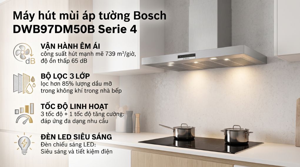 Máy hút mùi áp tường Bosch DWB97DM50B Serie 4 - tổng quan thiết kế