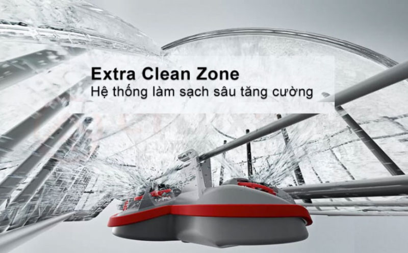 tinh nang extra clean zone Gia Dụng Đức Sài Gòn
