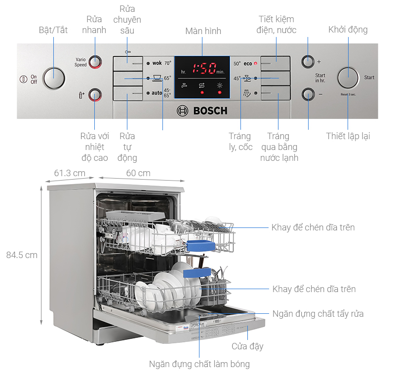 Giới thiệu các nút lệnh của máy rửa chén Bosch SMS63L08EA