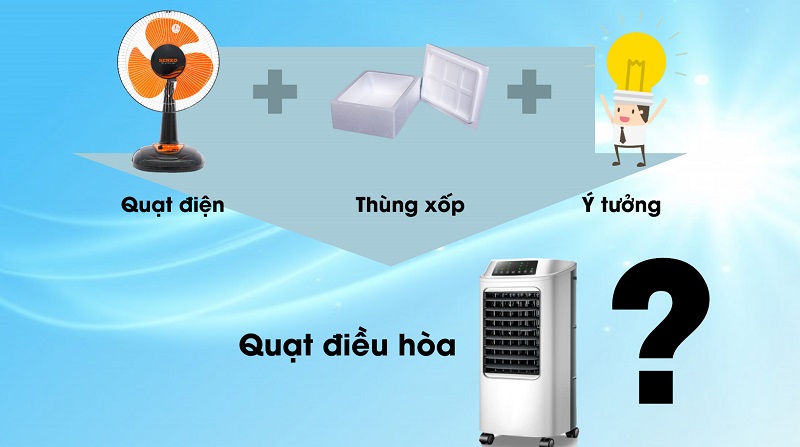 Ý tưởng làm quạt hơi nước tại nhà giúp xua tan nắng hè