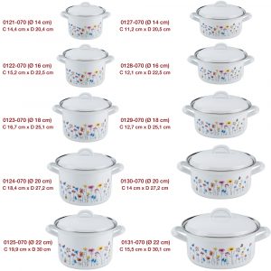 noi ham riess country flora cac kich thuoc 4 Gia Dụng Đức Sài Gòn