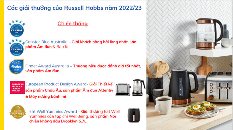 Máy xay pha cà phê Russell Hobbs Classics 23120-56