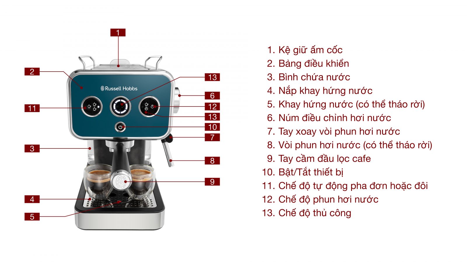 Máy pha cafe Russell Hobbs 26451-56 Distinction