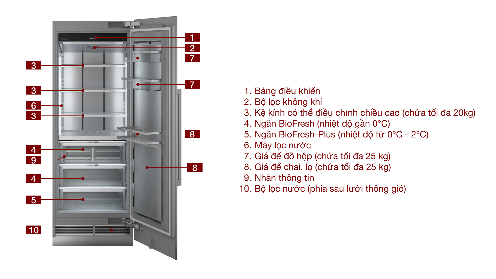 Tủ lạnh âm tủ Liebherr 440 lít EKB 9471 Monolith Peak BioFresh