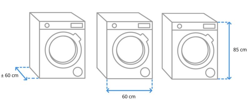 Tại sao cần phải quan tâm đến kích thước máy giặt