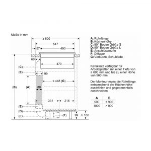 bep tu ket hop hut mui bosch pxx875d67e series 8 9 Gia Dụng Đức Sài Gòn