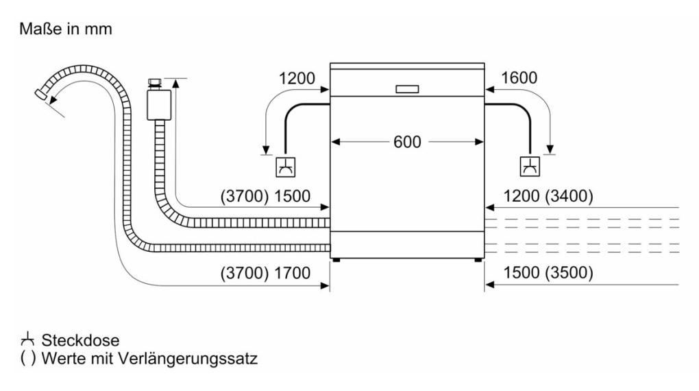 Máy rửa chén độc lập Bosch SMS6ECI93E Serie 6