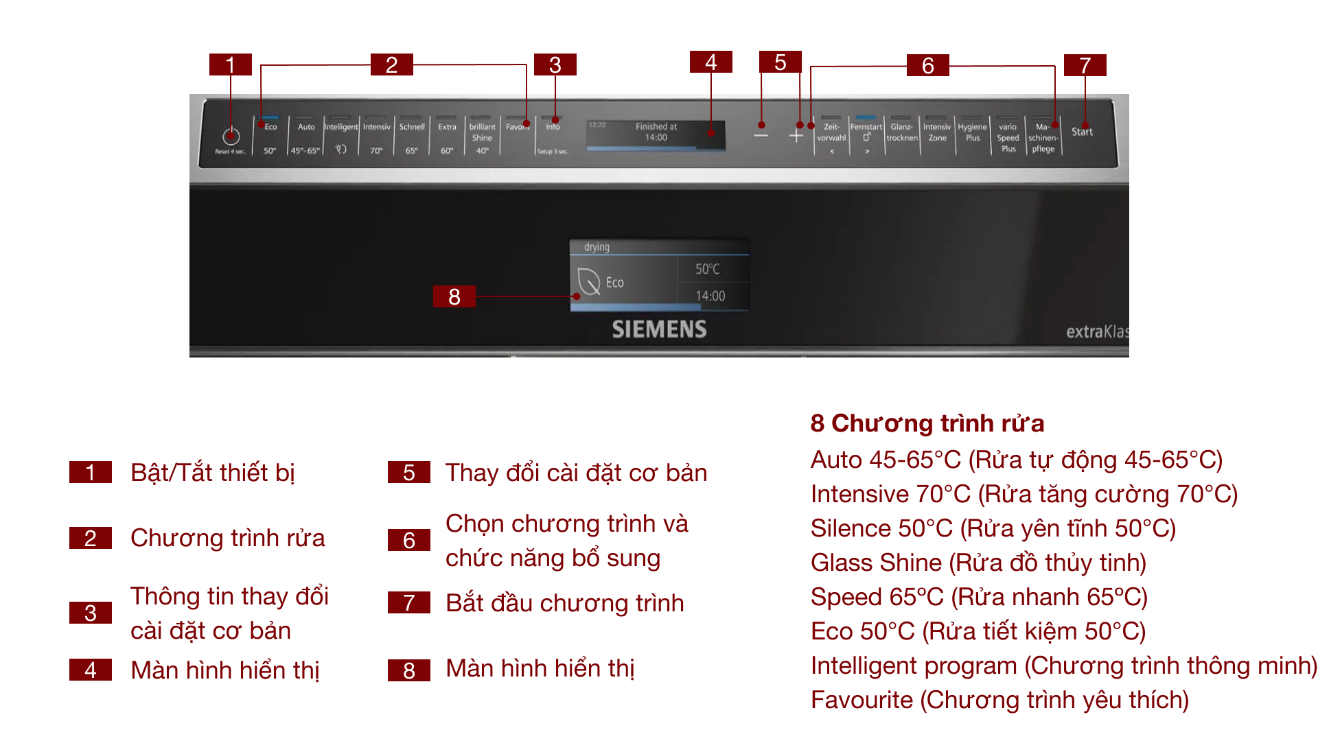 Máy rửa chén bán âm Siemens SN57TS00CD IQ700