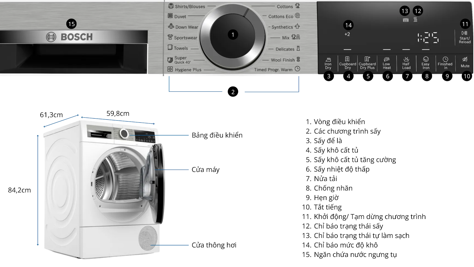 may say bom nhiet bosch 9kg wqg24570sg 1 Gia Dụng Đức Sài Gòn