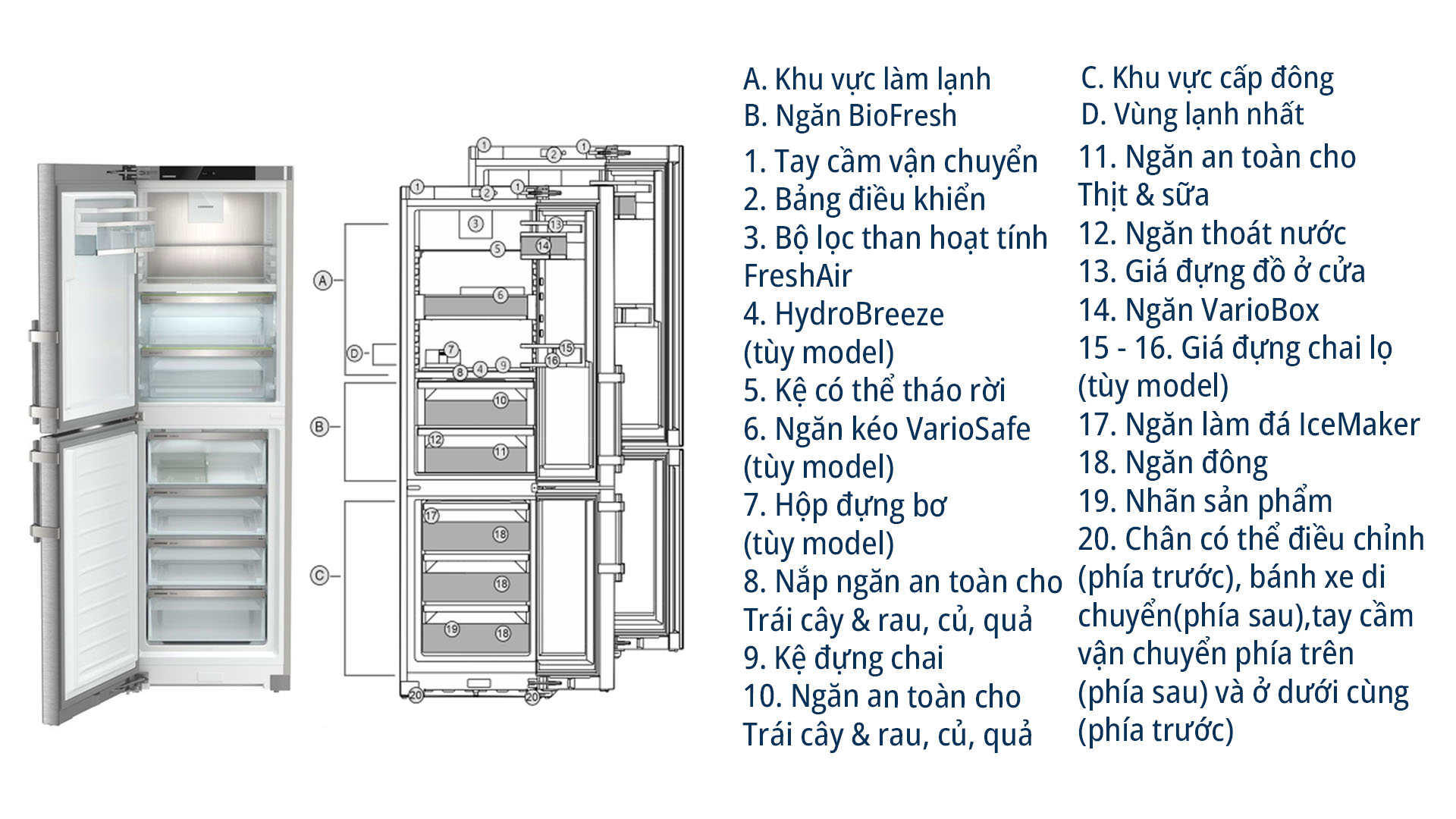 Tủ Lạnh + Đông Liebherr SBNsdh 5264