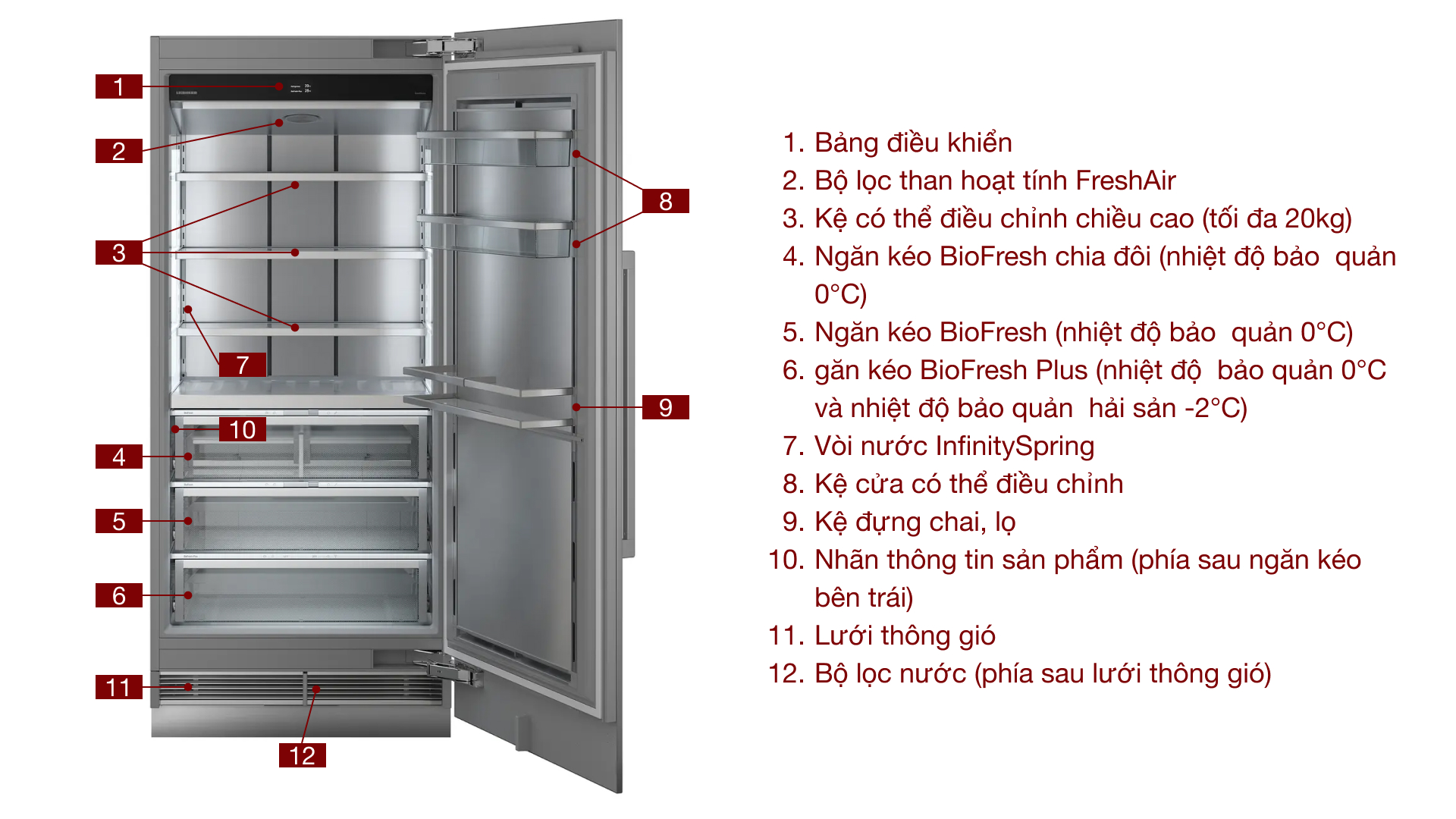 Tủ lạnh Liebherr EKB 9671 543 lít Monolith