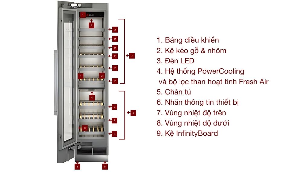 Tủ Bảo Quản Rượu Vang Liebherr EWT 9175 Monolith