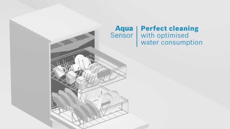 Cảm biến AquaSensor: Bí Quyết Rửa Bát Tiết Kiệm