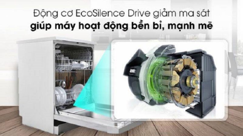 Động cơ EcoSilence Drive