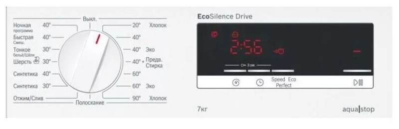 Công nghệ EcoSilence Drive là gì?