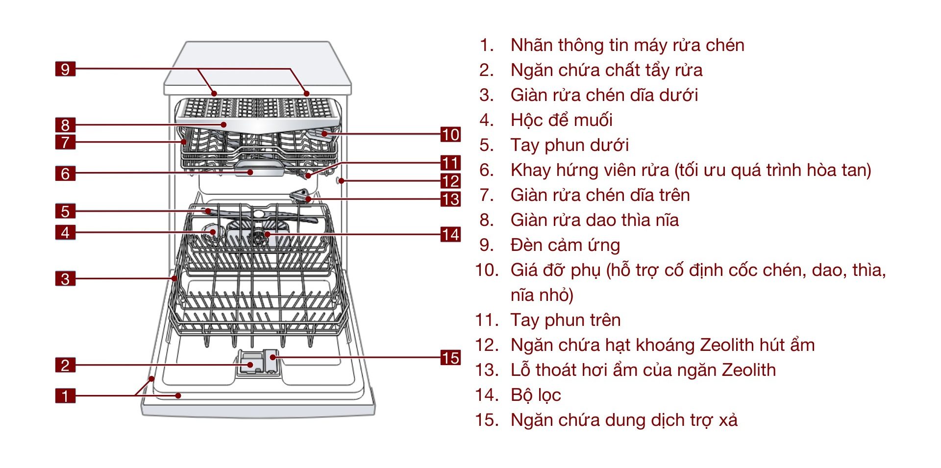 Máy rửa chén độc lập Bosch SMS8YCI01E Serie 8