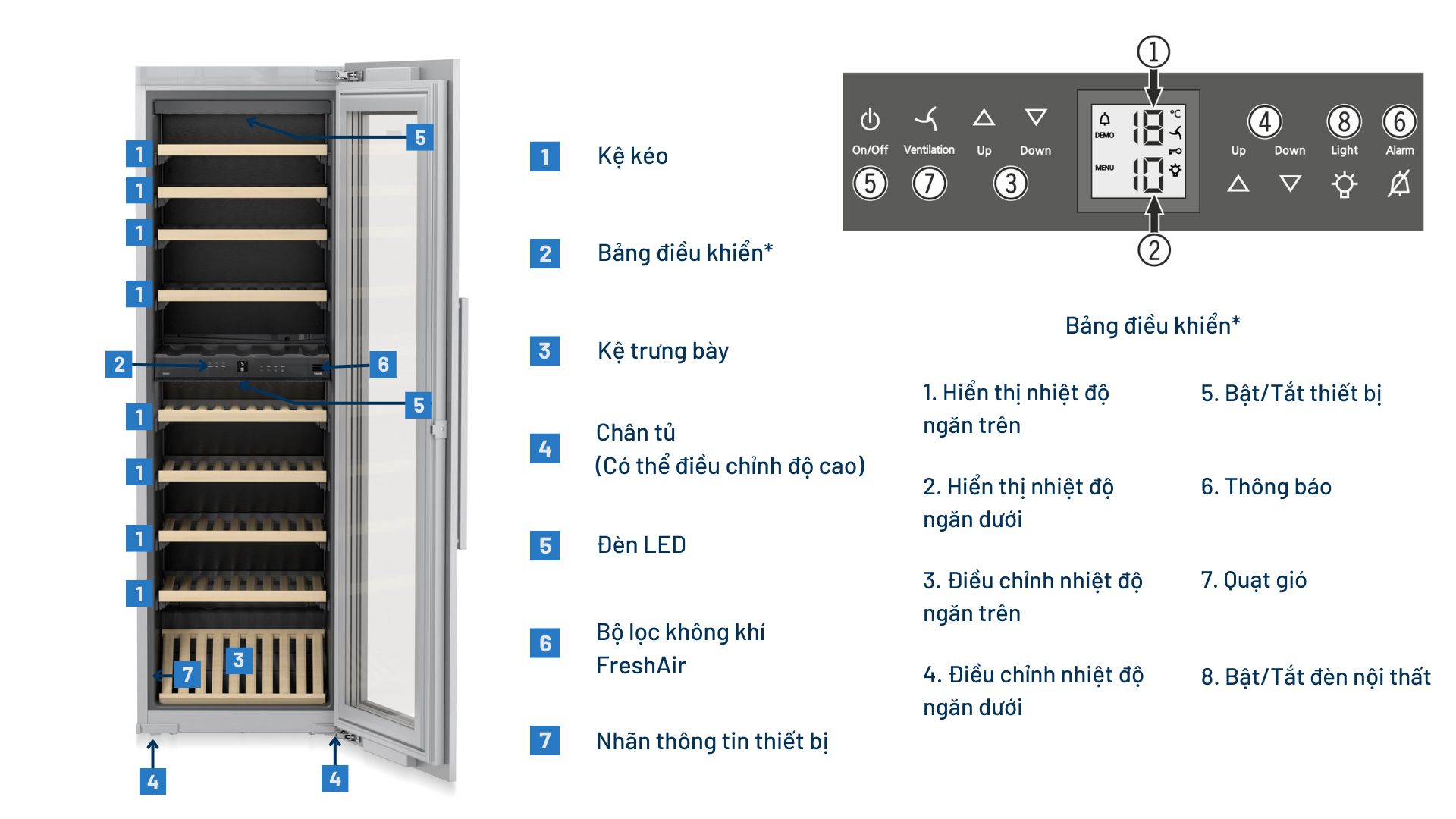 Tủ Rượu Âm Tường Liebherr EWTdf 3553 - 80 Chai