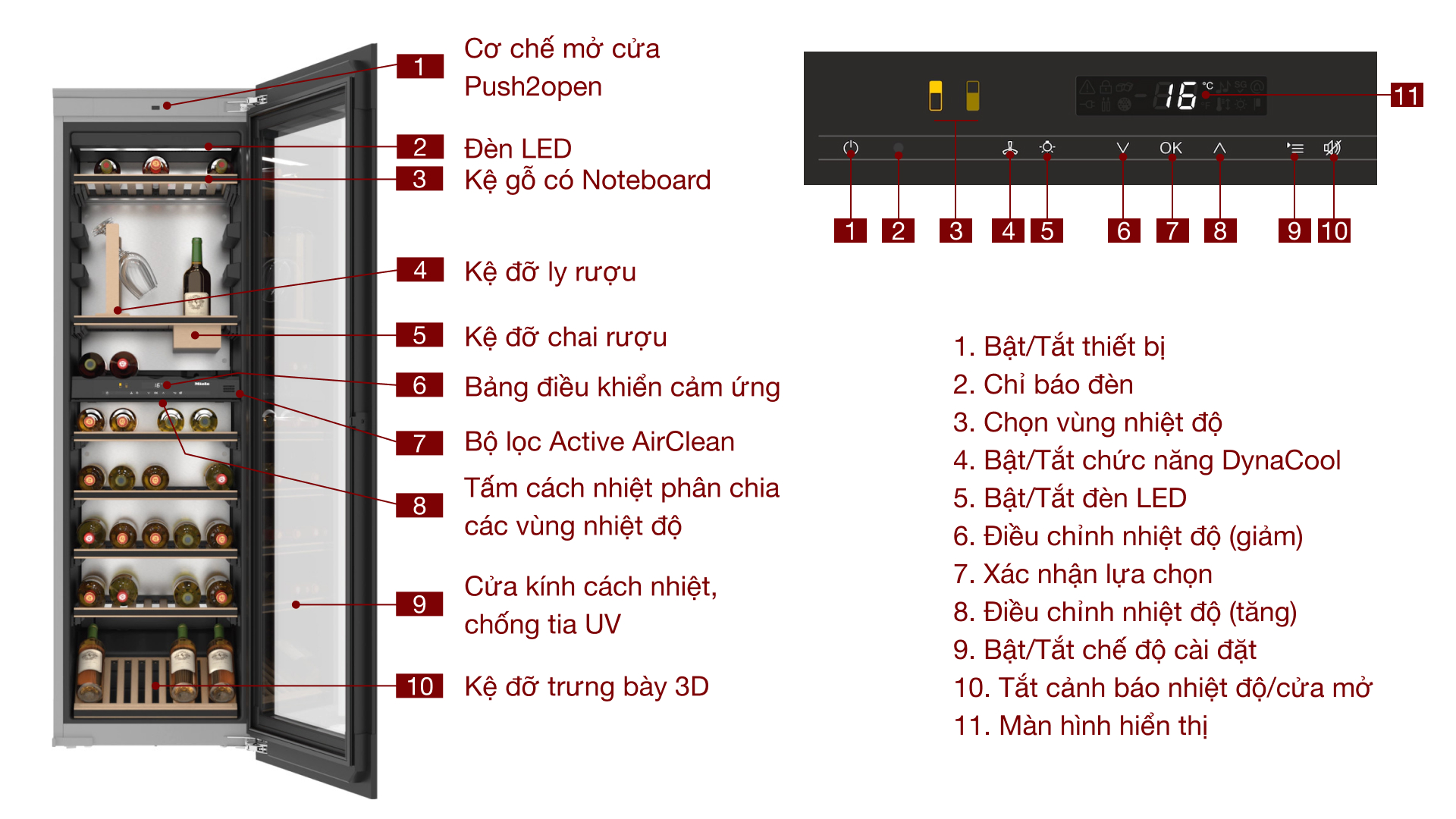 Tủ bảo quản rượu vang Miele KWT 6722 iGS 83 chai âm tủ