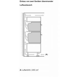 Lò nướng kèm hấp Bosch HSG7361B1