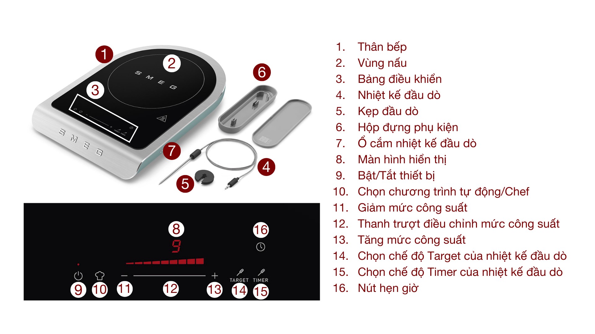 Bếp từ đơn SMEG PIC01 2100W