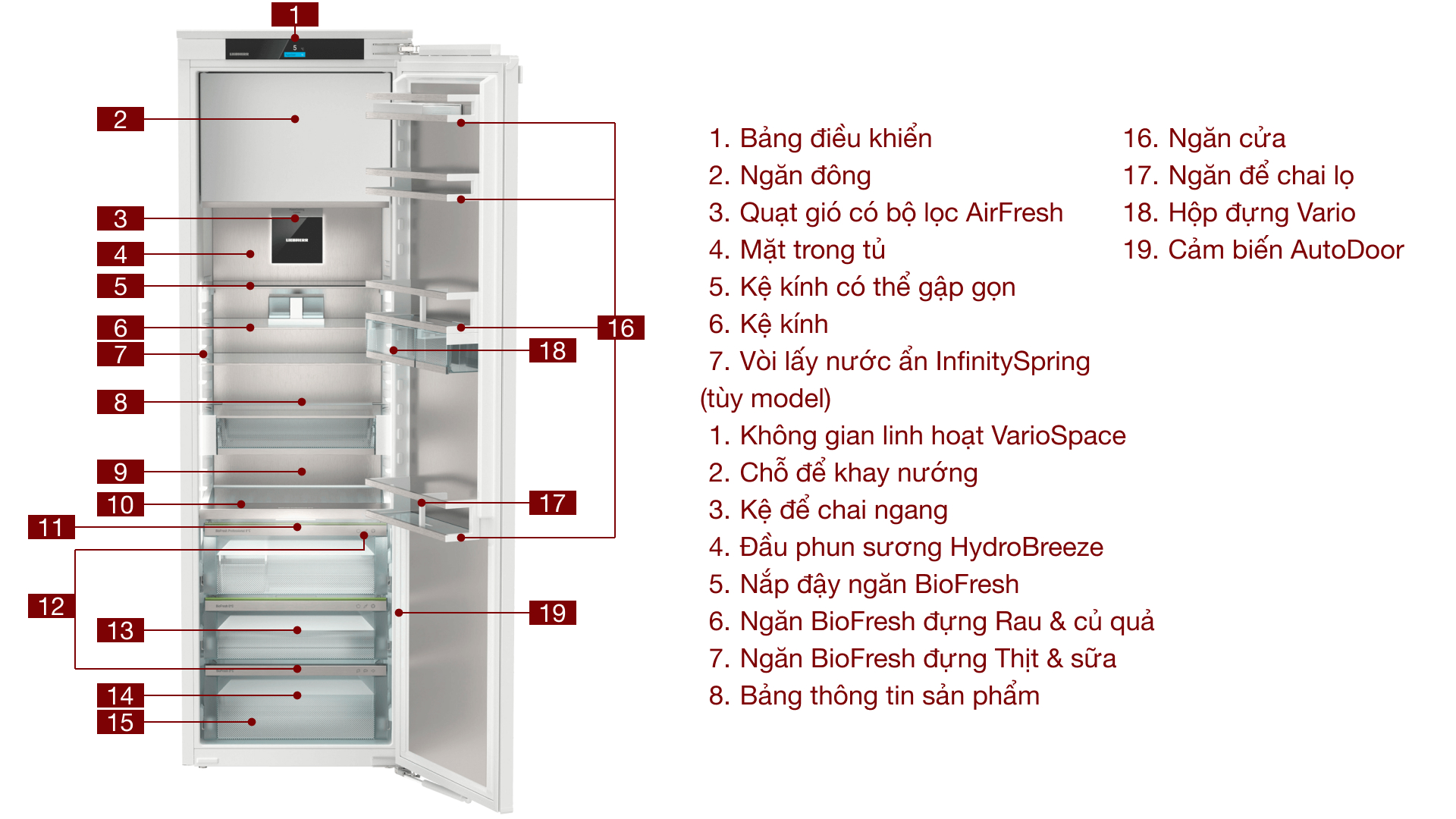 tu lanh liebherr irbad 5171 peak biofresh 267 lit 1 Gia Dụng Đức Sài Gòn