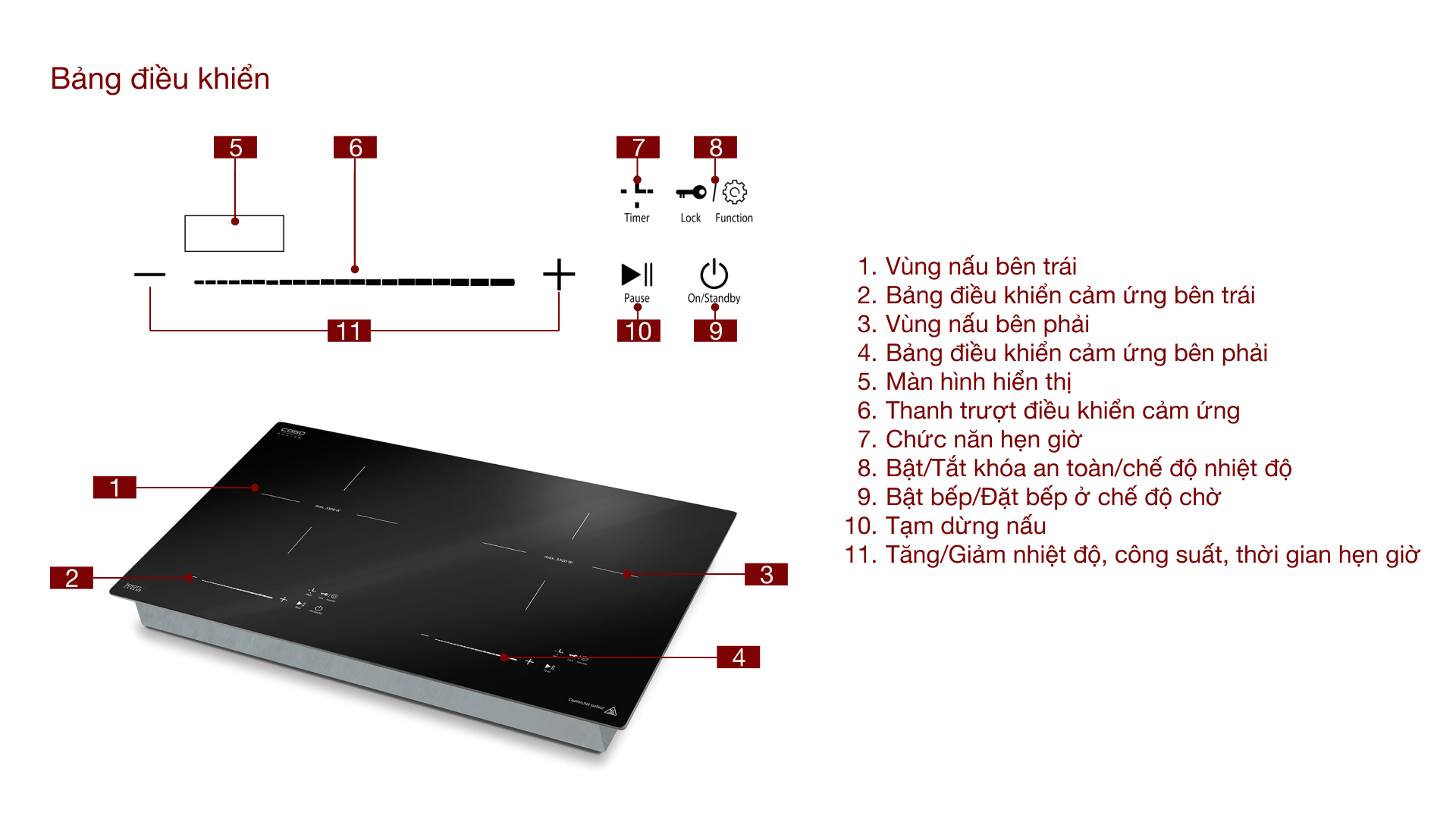 Bếp từ đôi Caso 3049 DuoChef 3500W