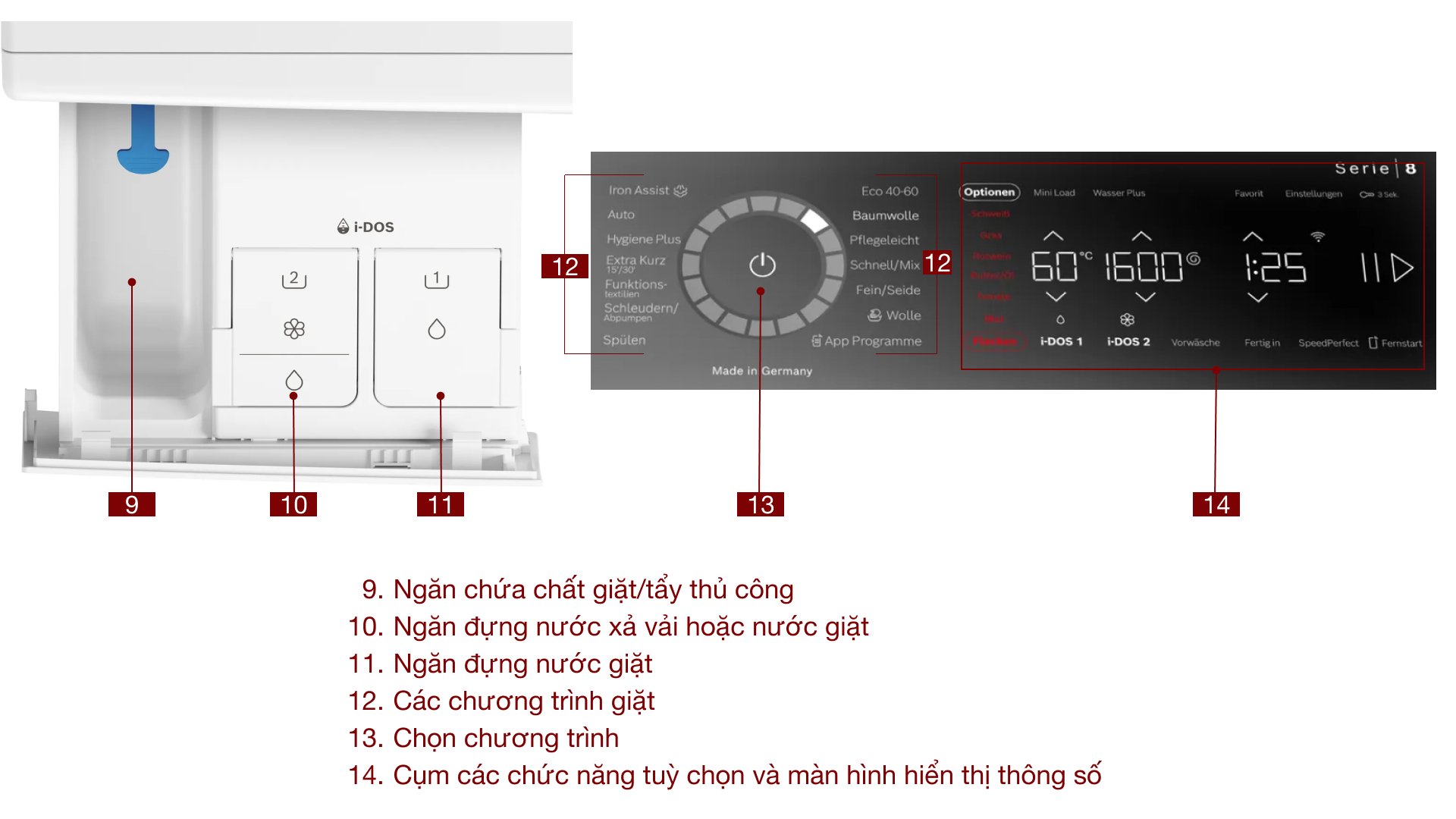 may giat bosch 10 kg wgb256a90 series 8 1 2 Gia Dụng Đức Sài Gòn