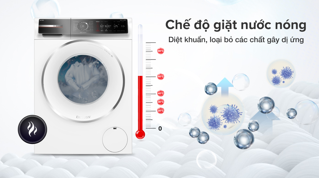 may giat bosch 10 kg wgb256a90 series 8 4 1 Gia Dụng Đức Sài Gòn