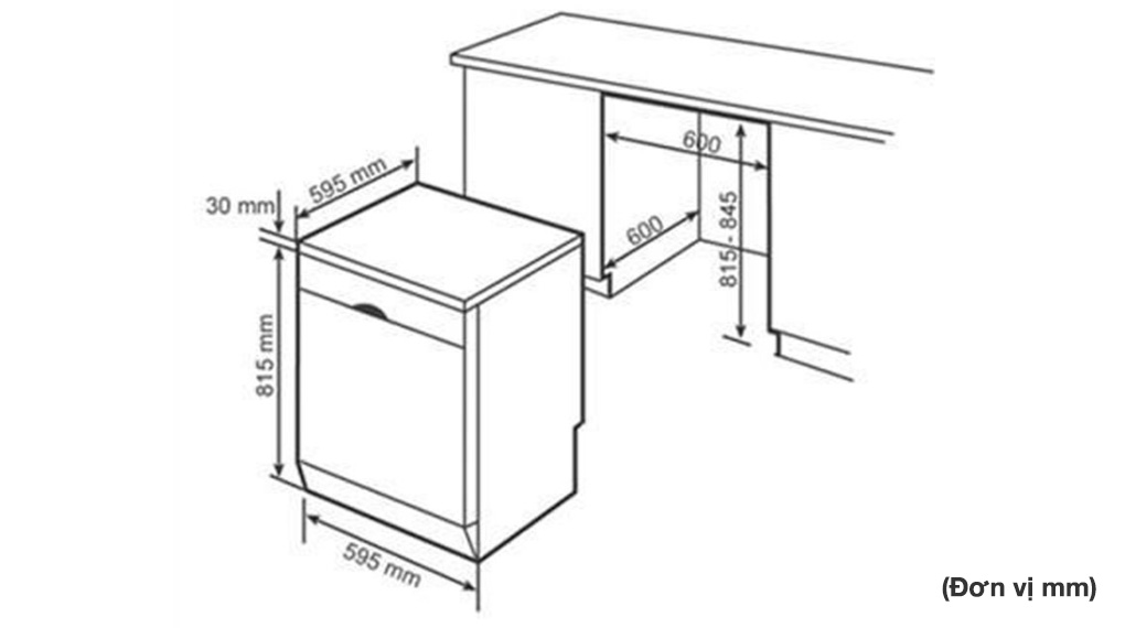 Máy rửa chén độc lập Bosch SMS6ECW07E Serie 6 - Thông số lắp đặt