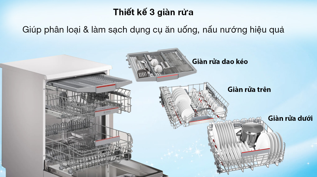 Máy rửa chén độc lập Bosch SMS6ECW07E Serie 6 - Hệ thống 3 giàn rửa