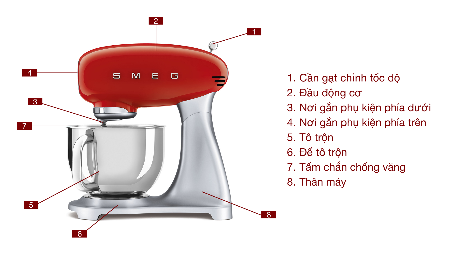 Máy trộn bột đa năng Smeg SMF02