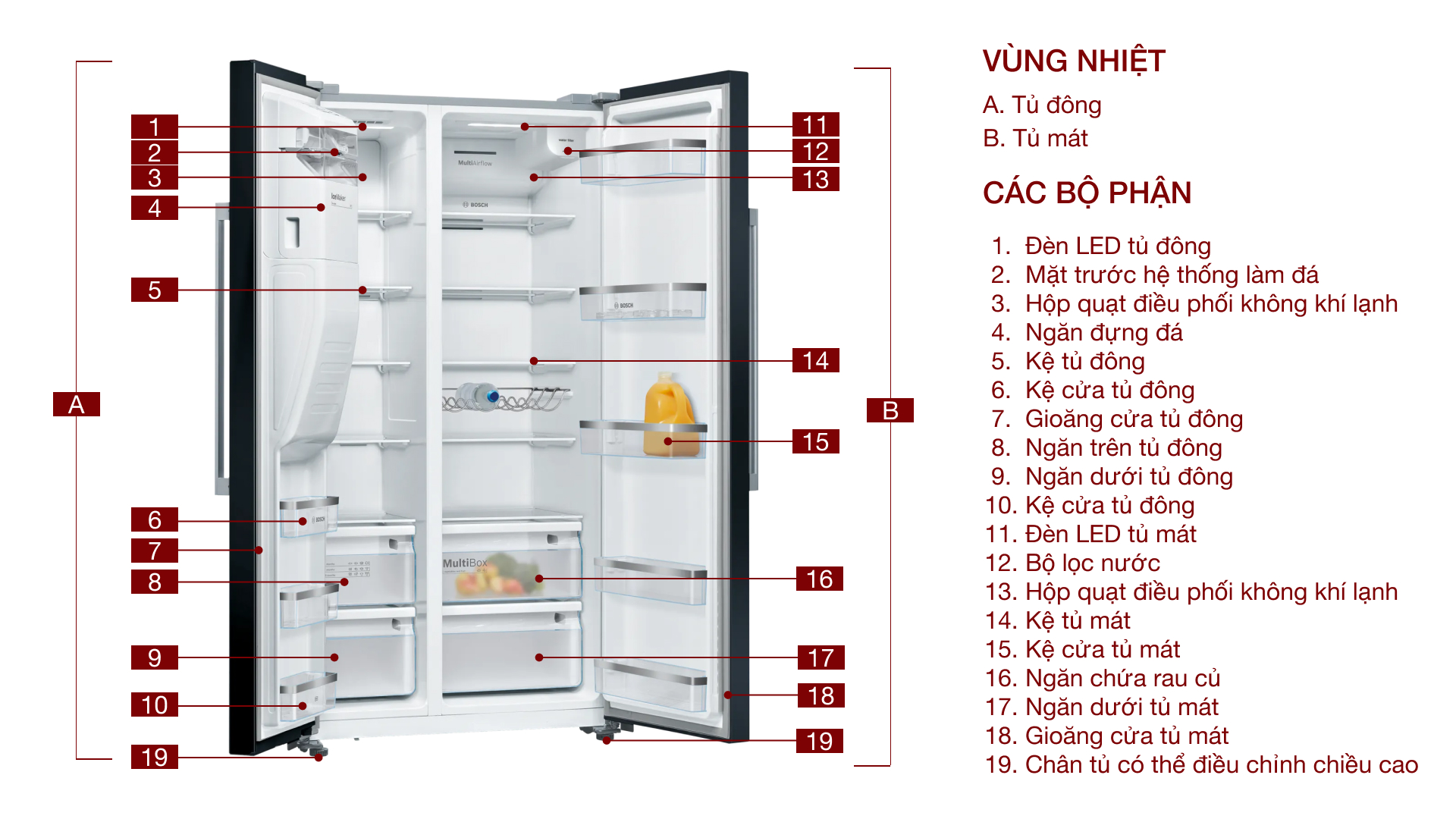 Tủ lạnh side by side Bosch 562 L KAD93ABEP Serie 6