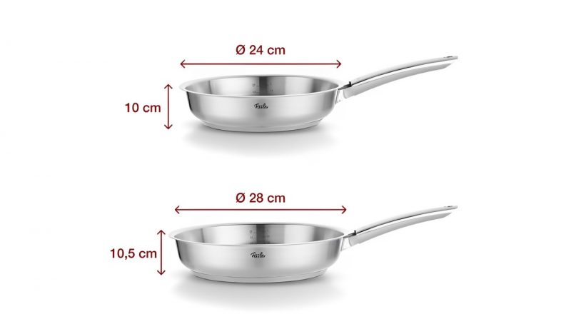 Tổng quan sản phẩm chảo inox Fissler 086-374-24-100/0 Pure