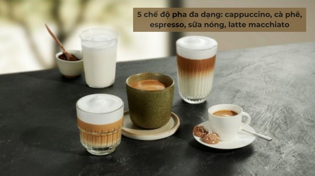 hieu qua hoat dong Gia Dụng Đức Sài Gòn