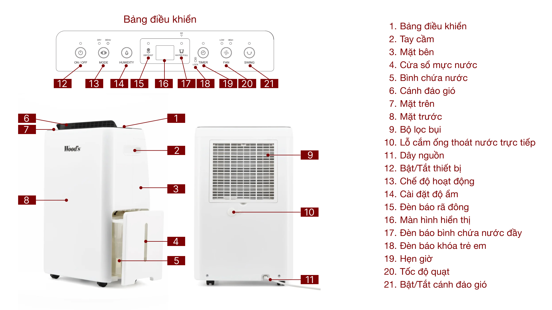 Máy hút ẩm Wood's MRD25GW Wifi