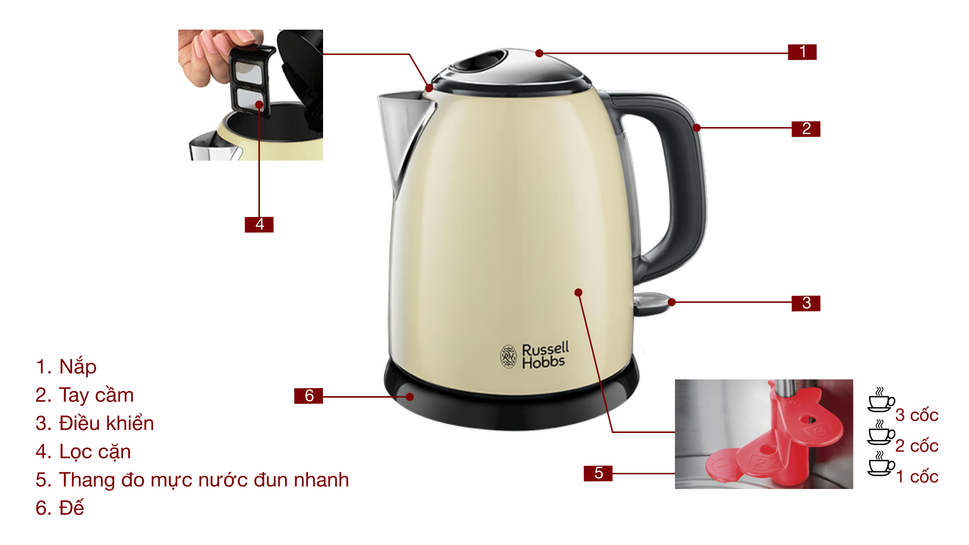 Russell Hobbs 24994 70 9 Gia Dụng Đức Sài Gòn