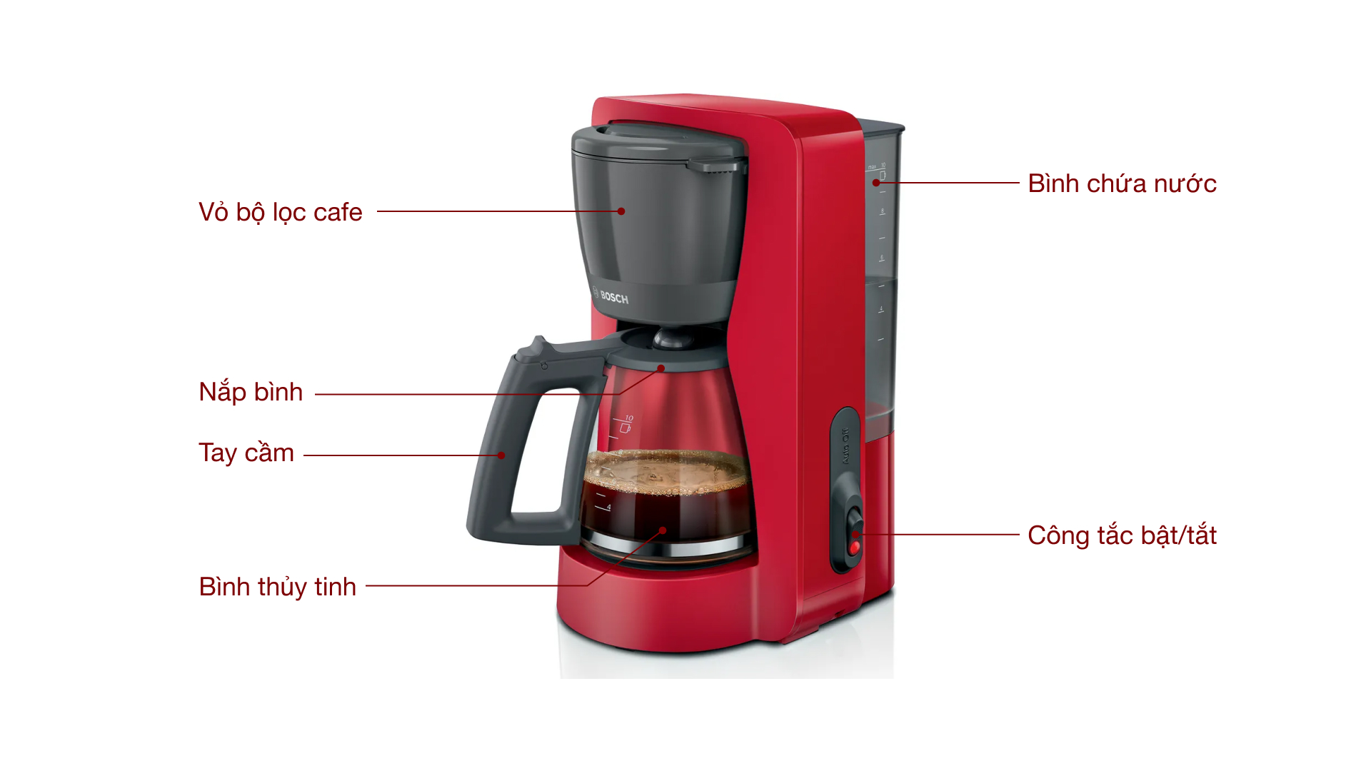 Máy pha cafe nhỏ giọt Bosch TKA2M