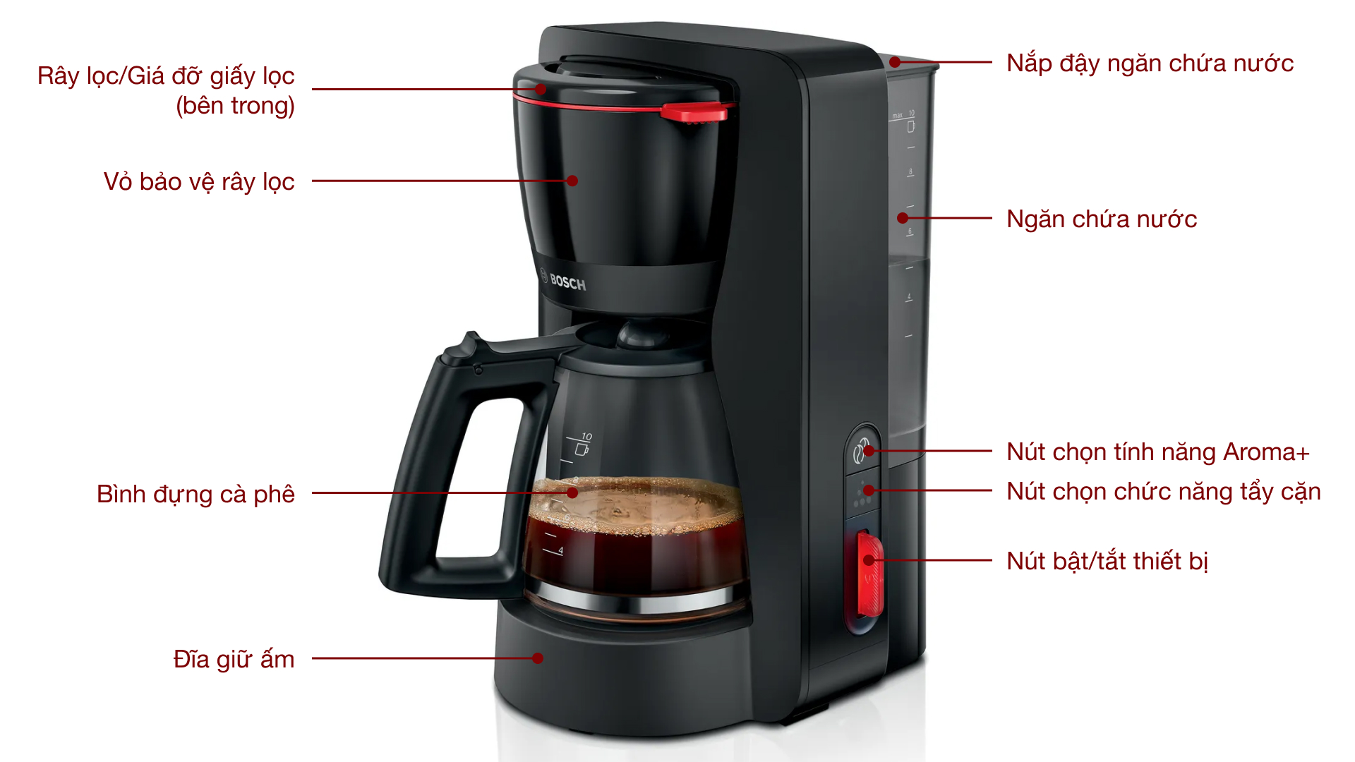 Máy pha cafe nhỏ giọt Bosch TKA3M