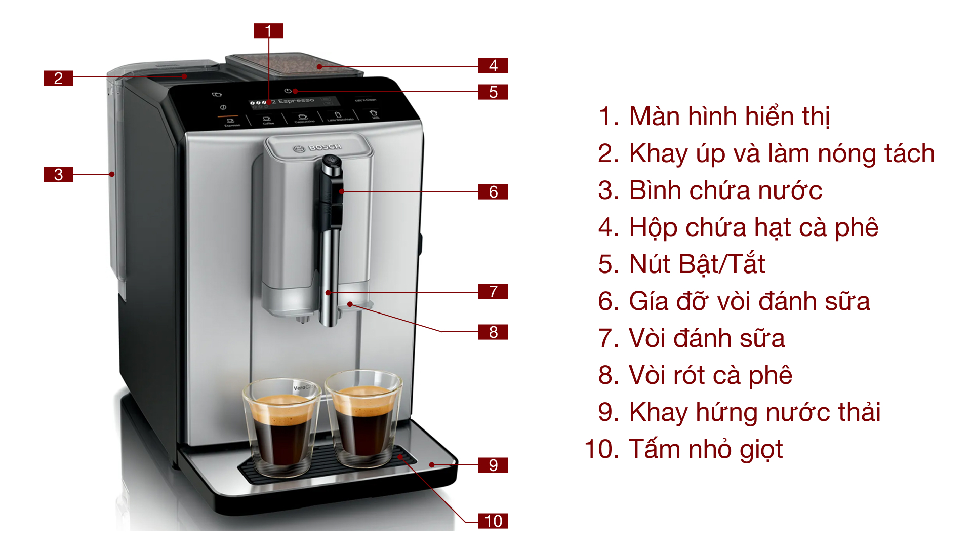 may pha cafe tu dong bosch tie20301 series 2 verocafe 4 Gia Dụng Đức Sài Gòn