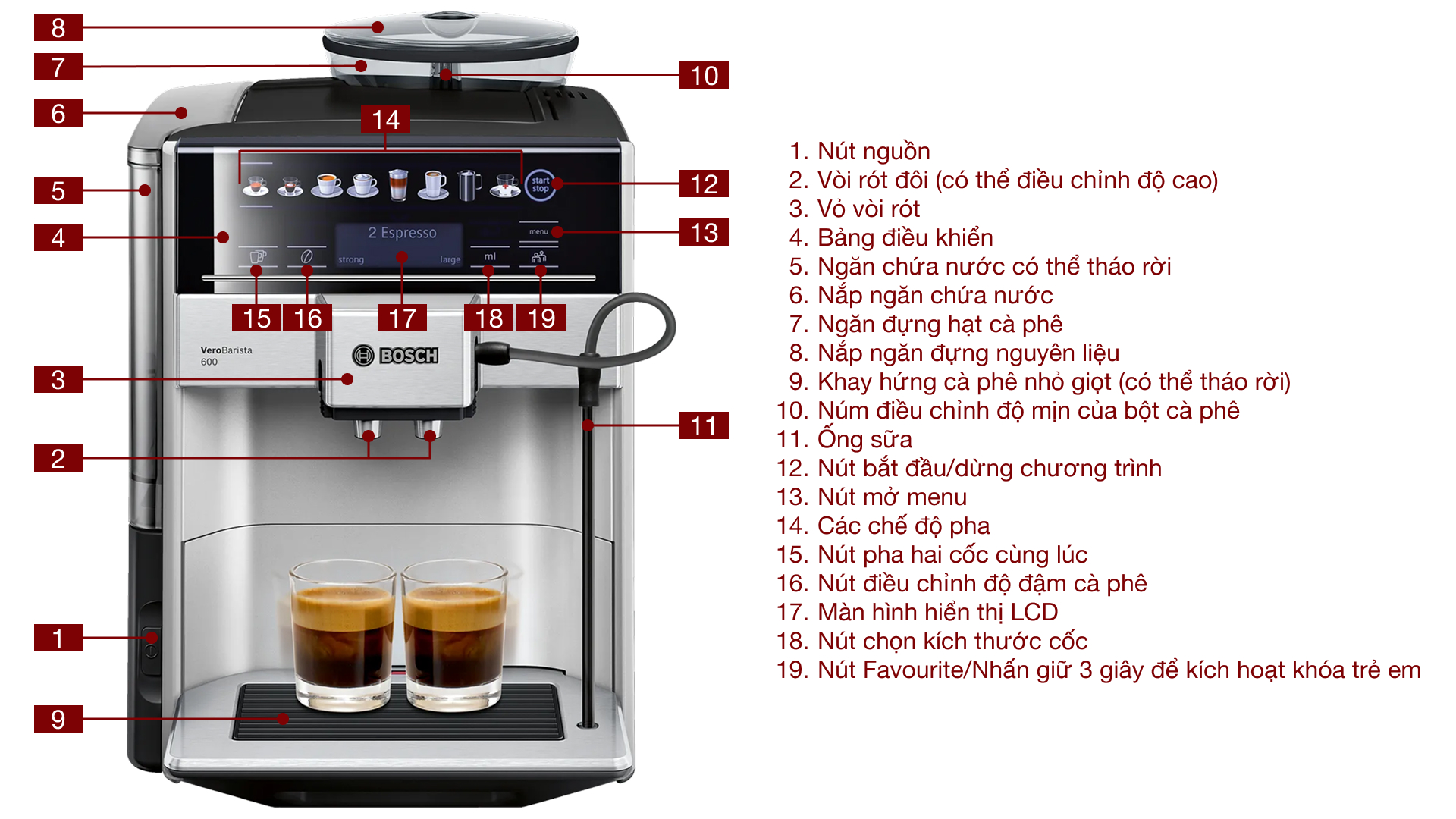 Máy pha cafe tự động Bosch TIS65621RW Vero Barista 600 Silver