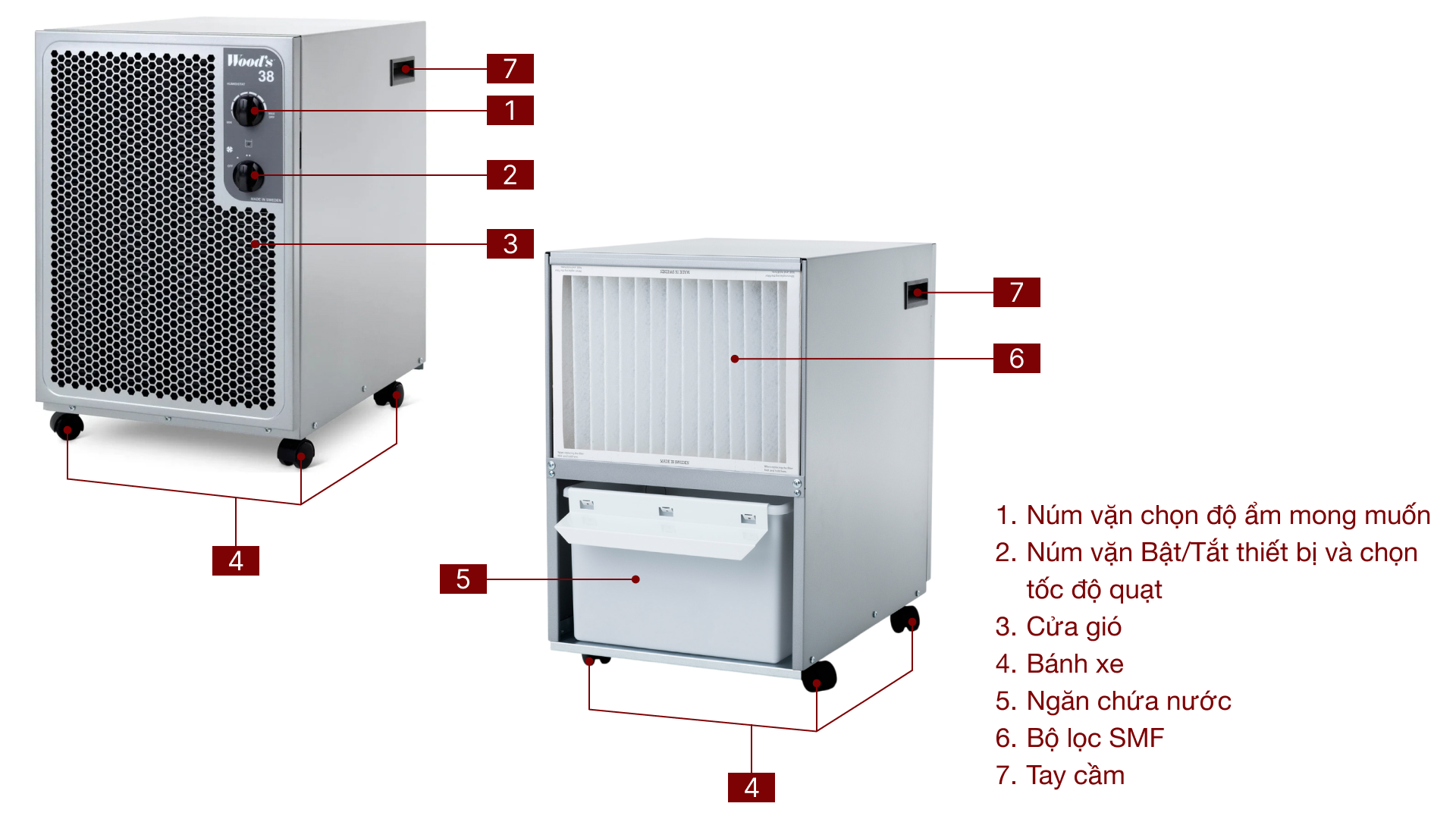 Máy hút ẩm Wood’s SW-38FX Silent