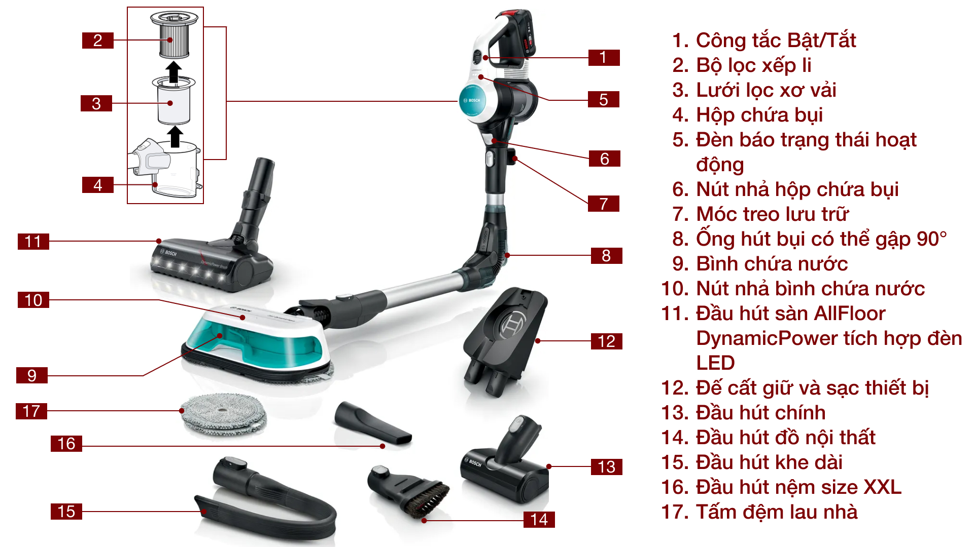 Máy hút bụi lau nhà không dây Bosch BCS71HYG3 Unlimited 7 ProHygienic