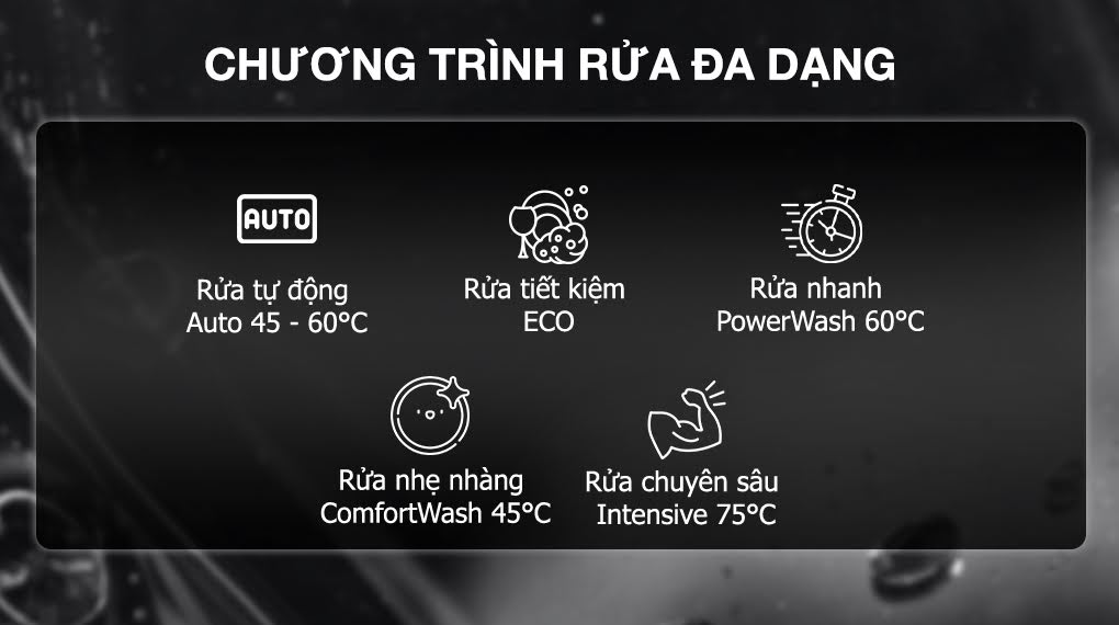 may rua chen am tu miele g 7650 scvi autodos 5 Gia Dụng Đức Sài Gòn