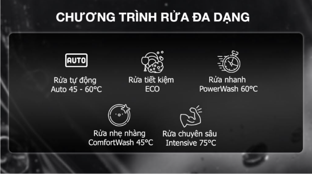 Máy rửa bát Miele G 7600 SC AutoDos