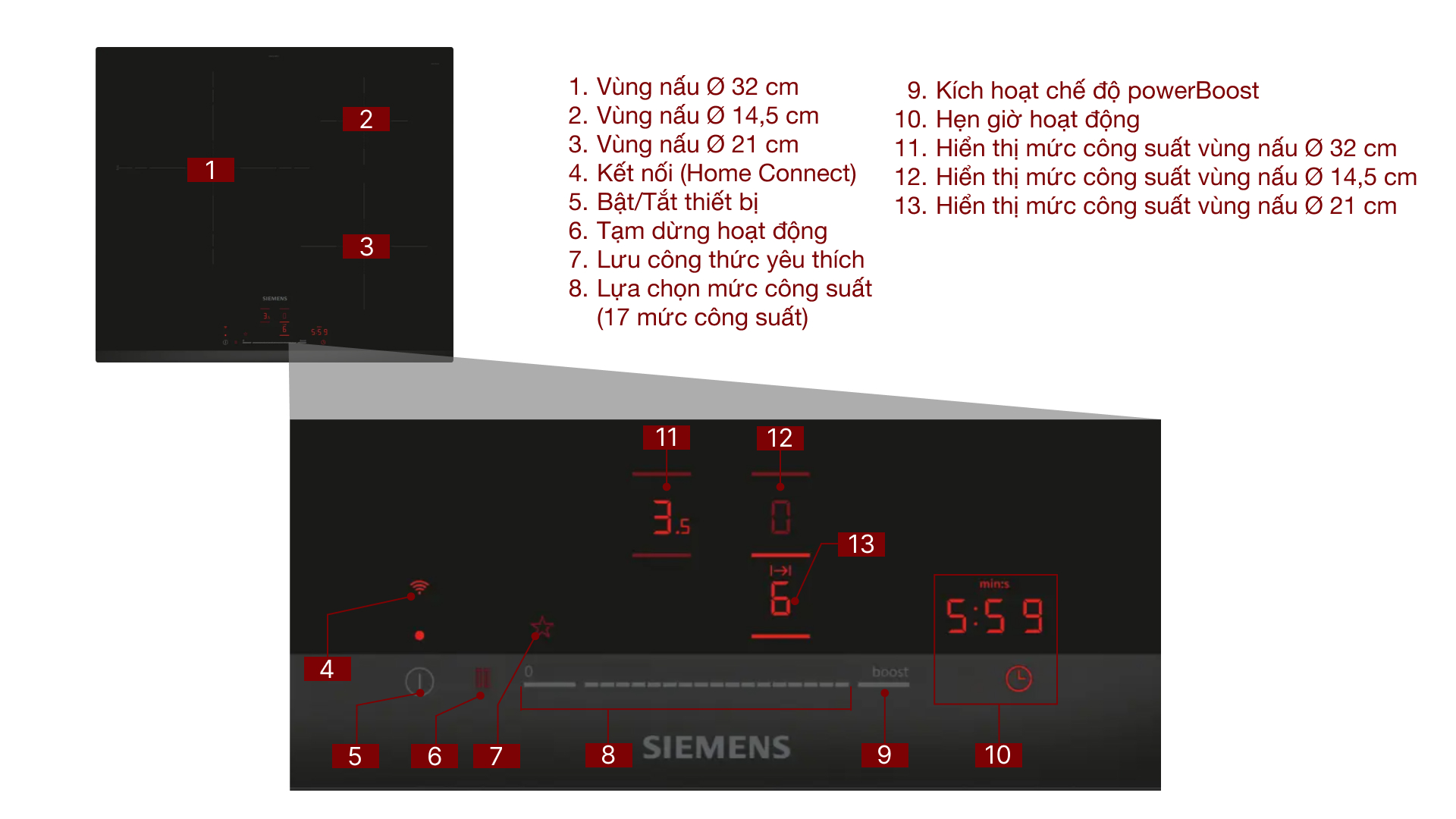 Bếp từ 3 vùng nấu Siemens EH631HDC1E iQ300 7400 W