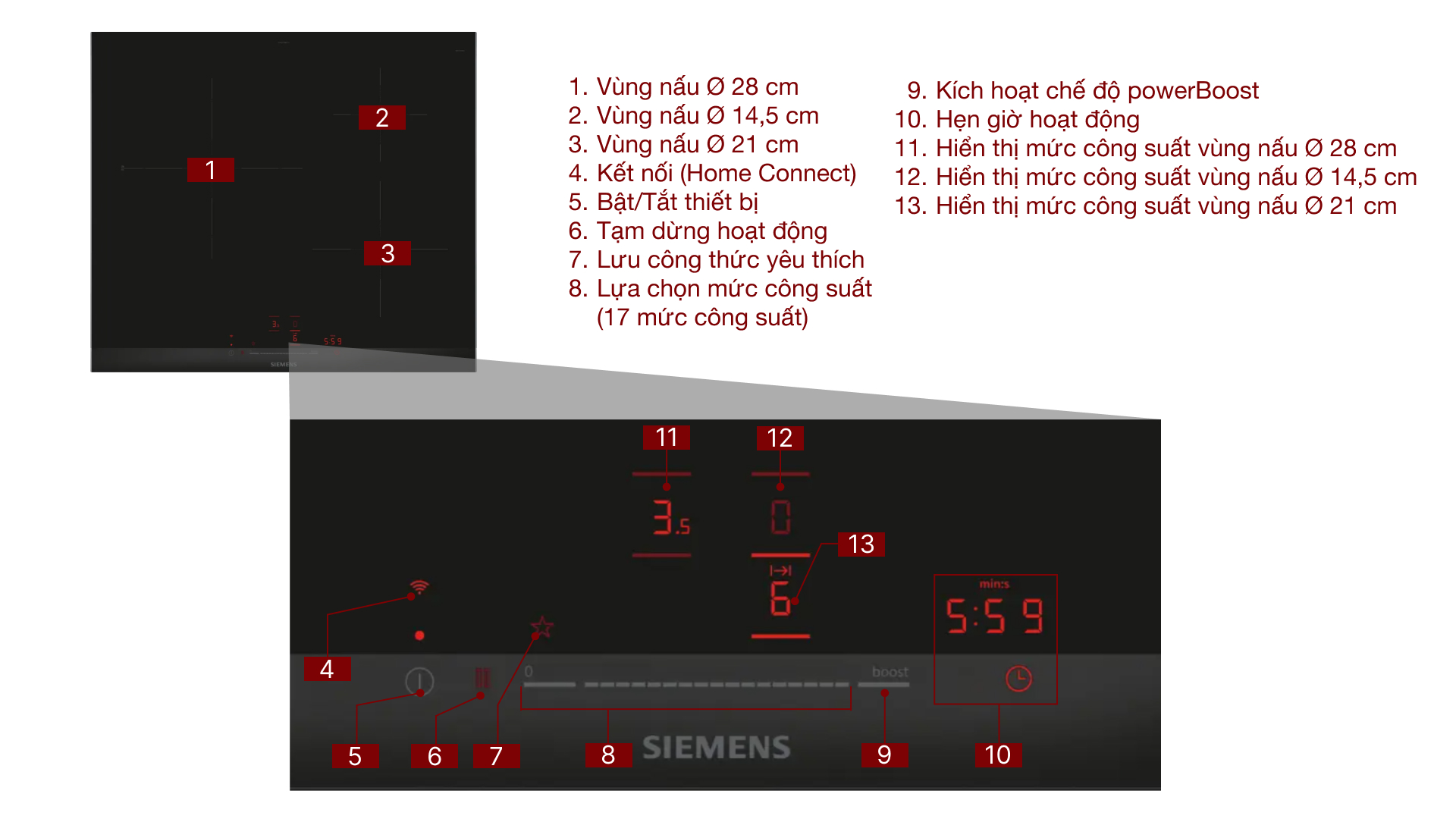 Bếp từ 3 vùng nấu Siemens EH677HCC1E iQ100 7400 W