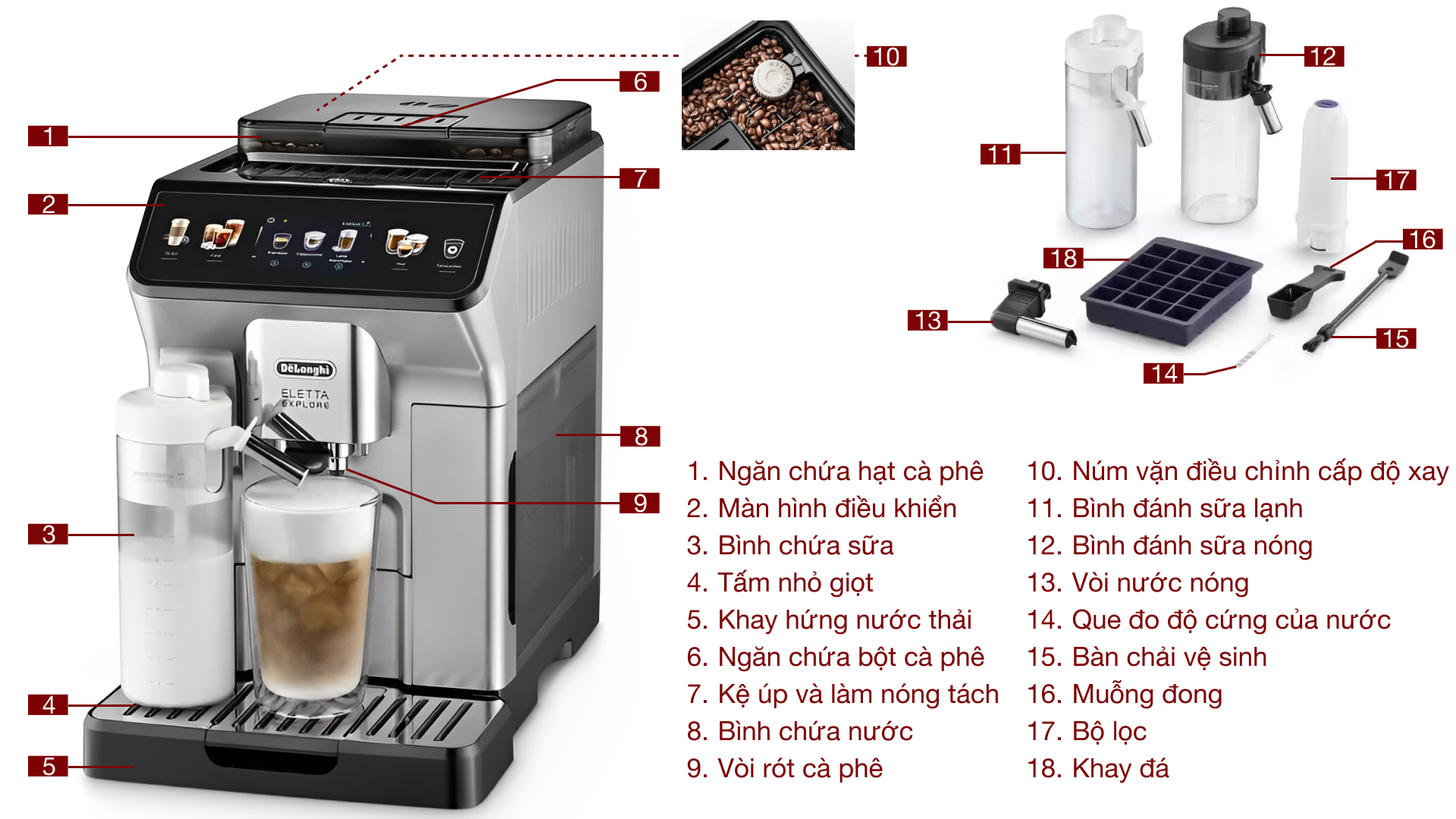 may pha cafe tu dong delonghi ecam450 55 eletta explore 2 1 Gia Dụng Đức Sài Gòn