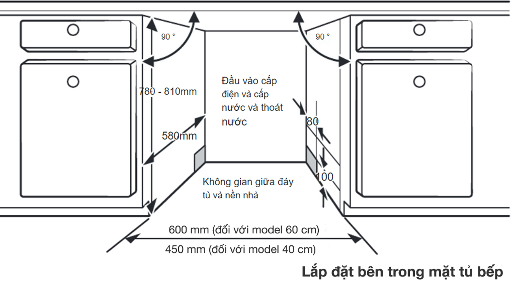 Máy rửa chén độc lập Hafele HDW-F601B (535.29.670) - Thông số lắp đặt tủ âm