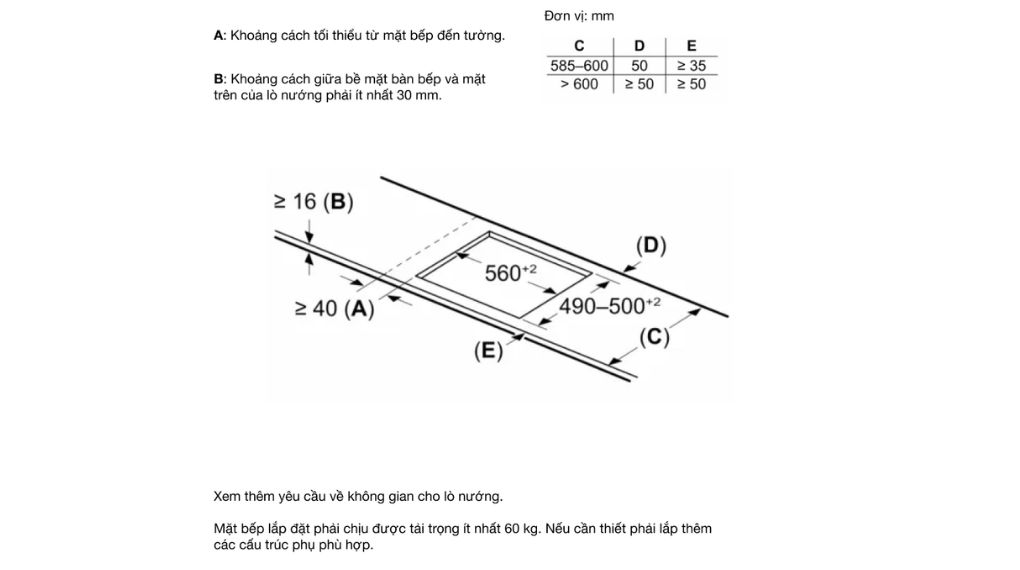6 4 Gia Dụng Đức Sài Gòn