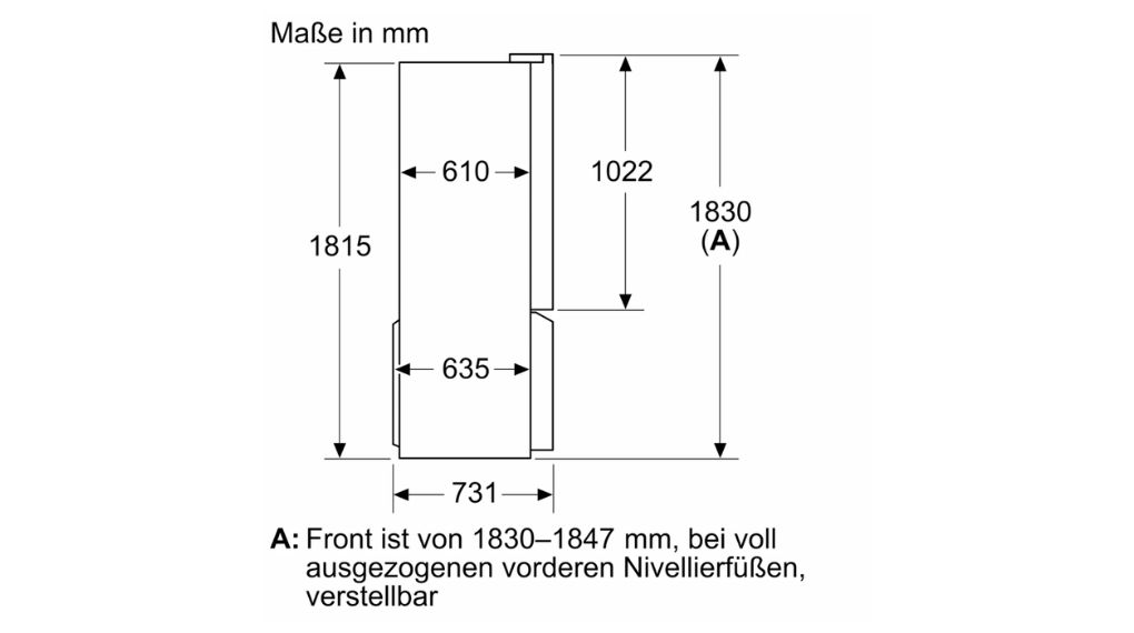 8 5 Gia Dụng Đức Sài Gòn